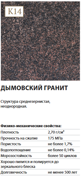 ДЫМОВСКИЙ ГРАНИТ