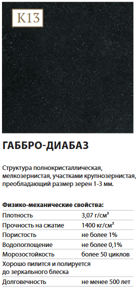 ГАББРО-ДИАБАЗ