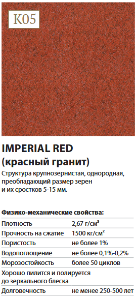 IMPERIAL RED (красный гранит)